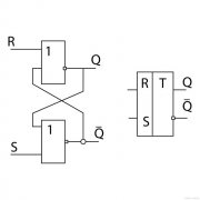 <b>与非门电路的原理是怎么样的？</b>