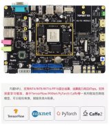 迅为RK3588在 Linux 系统中使用 NPU