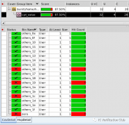 VCS ICO的主要功能有哪些呢？