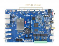 飞凌嵌入式RK3576开发板的MIPI-CSI调试——通路解析