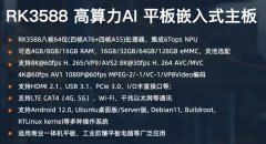 专为商用平板设计的RK3588嵌入式主板方案，以智