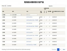 NXP i.MX 6系列处理器加入“产品长期供货计划”