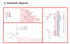 瑞萨e2studio----SPI驱动TFT-LCD屏