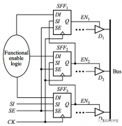 典型的DRC案例介绍