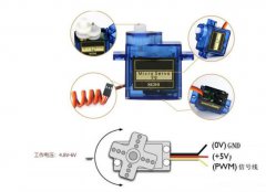 RK3568开发板SG90 舵机模块的功能实现