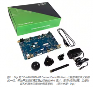 使用现成即用的嵌入式 Linux 多核平台加快嵌入式