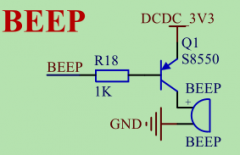 gpio子系统API详解