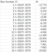 如何用python对生成的map图进行上色呢？
