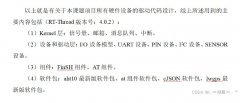 利用RT-Thread与MQTT实现智慧班车管理系统的设计