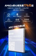 批量仅176元！米尔AM62x核心板助力新一代工业4.