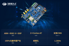 技术帖 | 飞凌嵌入式T113-i开发板的休眠及唤醒操