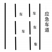 英特尔开发板『哪吒』智慧交通演示——应急车