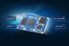 新品 | FET3562J-C核心板，智能工业时代的国产智慧