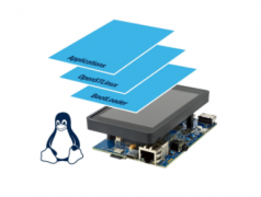 <b>OpenST Linux，STM32 MPU生态系统的超级力量，或者是</b>