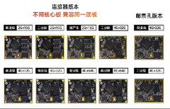 基于迅为RK3568开发板全国产平台，快速实现APP开