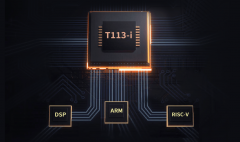 飞凌嵌入式T113-i开发板RISC-V核的实时应用方案