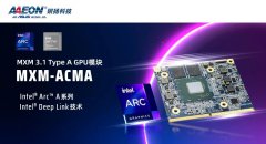 MXM 3.1 Type A GPU模块MXM-ACMA：驱动人工智能的性能标