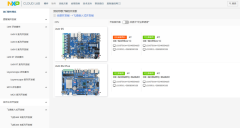 飞凌嵌入式作为首个嵌入式板卡合作伙伴入驻「