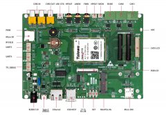 全志T113-S3开发板之CAN-BUS通信