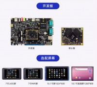 迅为RK3588S开发板多屏同显多屏异显多屏异触