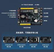 【入门必看】从菜鸟到大牛，嵌入式系统完整学
