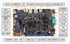 迅为RK3576开发板Android 多屏显示