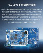 【新品发布】煤矿行业的智慧新力量，FCU1106矿鸿
