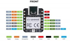 矽递科技XIAO RP2040开发板的Arduino开发环境配置教
