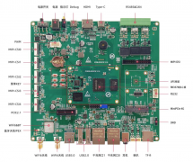 RK3576开发板之AP6275S调试指南