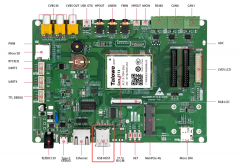 <b>全志T113-S3开发板测试—UVC 摄像头</b>