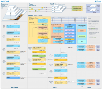 RV1126 yolov8训练部署教程