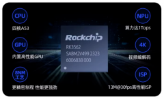 迅为电子可靠性与稳定性 | RK3562工业级核心板来
