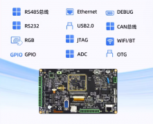技术分享 | 如何在2k0300（LoongArch架构）处理器上
