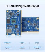 焕新登场！飞凌嵌入式FET-MX8MPQ-SMARC核心板发布