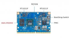 Banana Pi 最新边缘 AI 系统模块 BPI-AI2N 采用瑞萨电