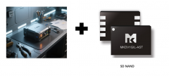 T-Box智能升级：NXP S32K146携手SD NAND（嵌入式SD卡）