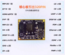 <b>迅为RK3576开发板高算力低成本工业级核心板卡开</b>