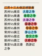 从江苏绿茵场到工业4.0赛场：全志HZ-T536_EVM如何‘