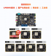 北京迅为itop-3588开发板NPU例程测试deeplabv3 语义分