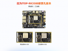 北京迅为itop-3588八核开发板瑞芯微NPU例程测试L