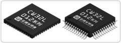 坚持继续布局32位MCU，进一步完善产品阵容，96