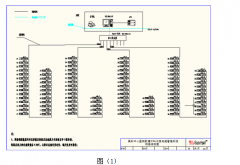 安科瑞电能管理系统在吴淞中心医院的应用