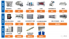 “焊”卫锂电 | 昂视锂电池密封钉视觉检测应用