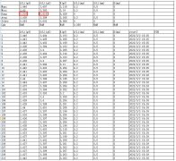 磐石测控：深圳荷重试验机在精密智造微力测试