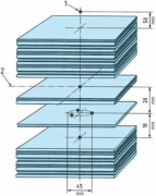 虹科分享 | 带你领略鲍伊-迪克测试法的演变之路