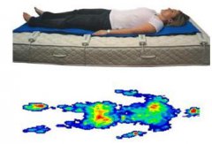 Tekscan人体压力分布量测系统