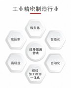 干货！红外热成像在工业精密制造行业的重要应