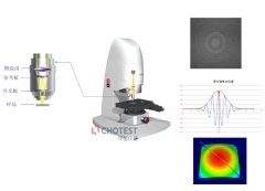 白光干涉仪测三维形貌