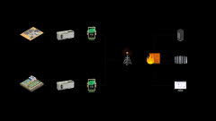 污水处理在线监测解决方案