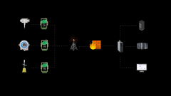 城市供水管网监测解决方案